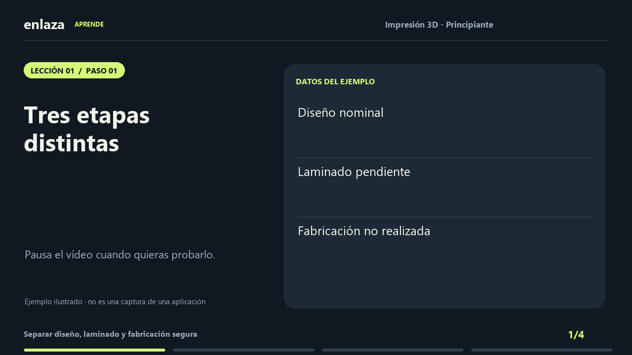 Impresión 3D