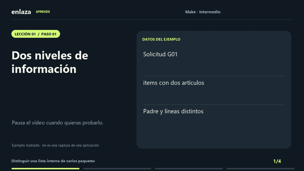Make · Intermedio