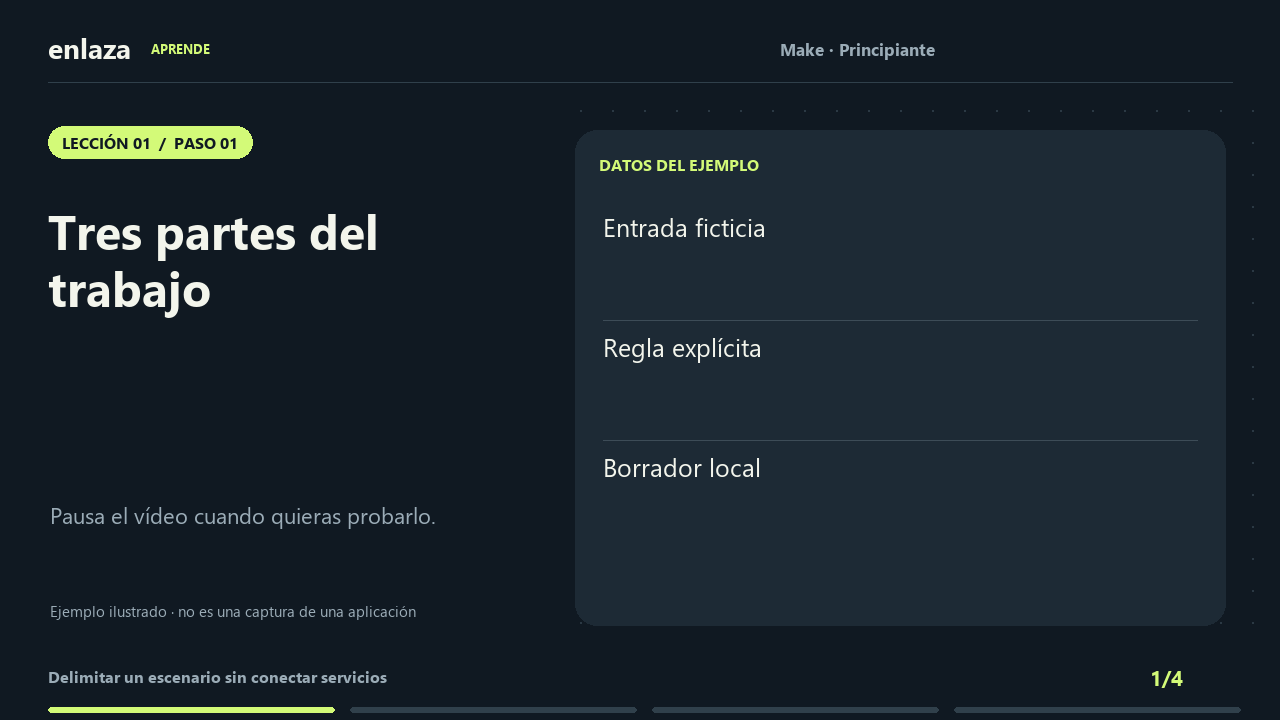 Make · Principiante