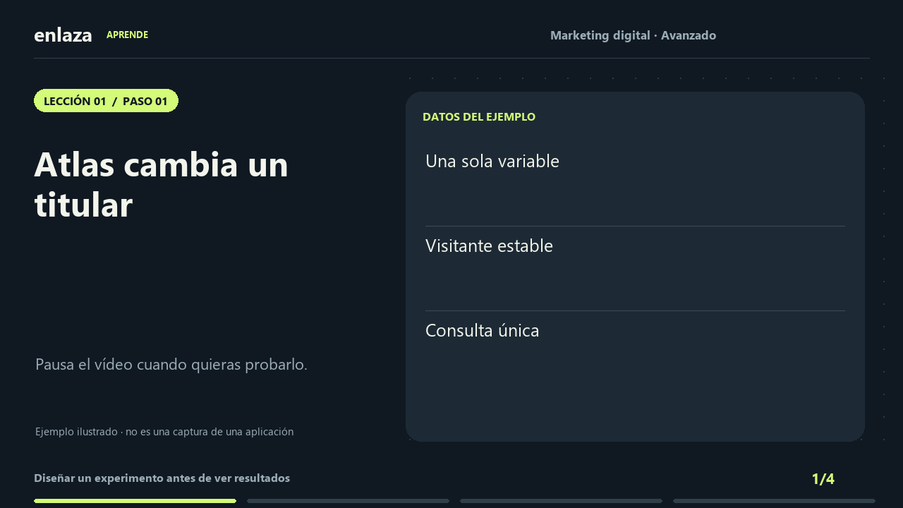 Marketing digital · Avanzado