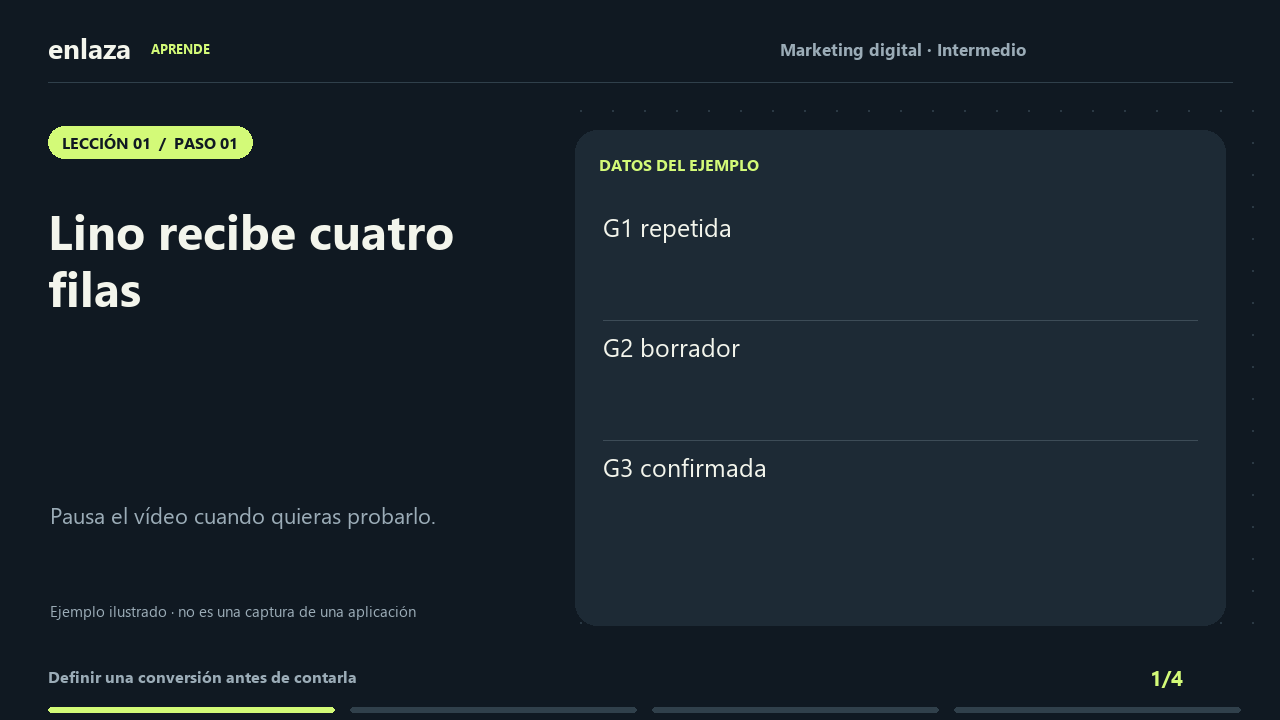 Marketing digital · Intermedio
