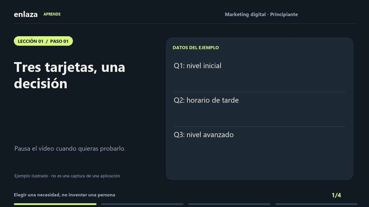 Marketing digital
