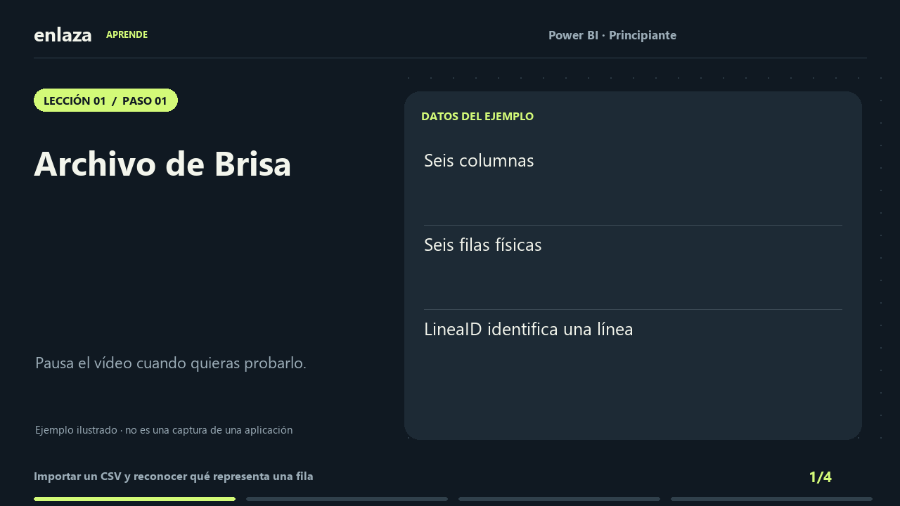 Power BI
