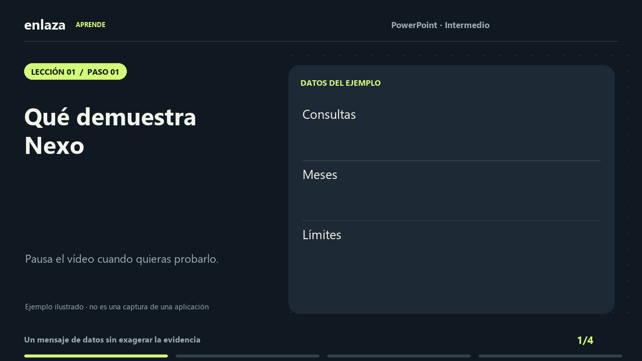 PowerPoint · Intermedio
