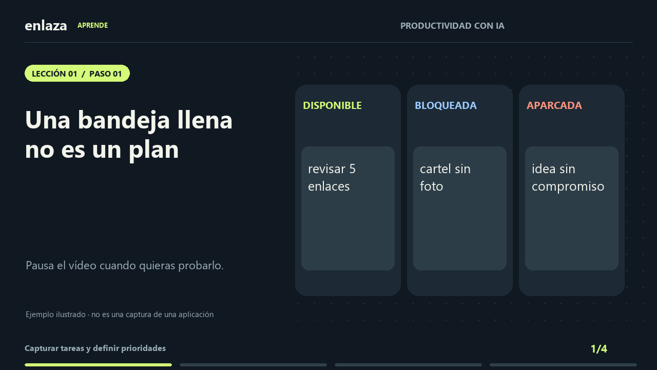 Organización y productividad con IA